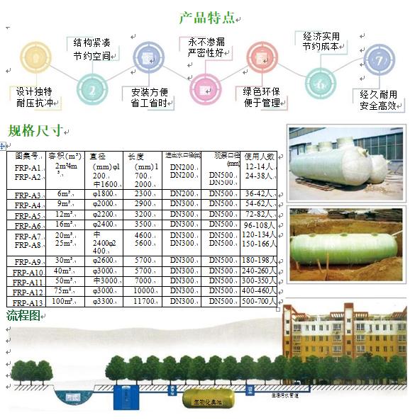 蚌埠玻璃钢化粪池